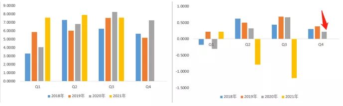 车用PCB产业链跟踪：奥士康VS世运电路VS弘信电子