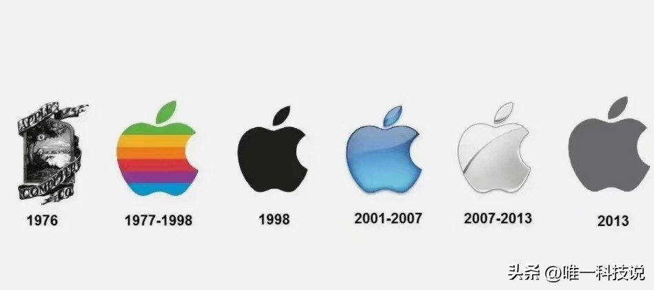 中国菠萝手机什么意思,中国菠萝手机上市了吗