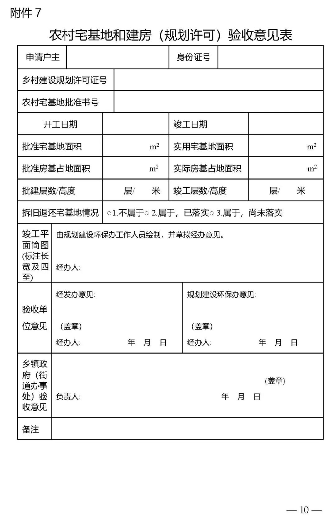 同安宅基地审批公示,厦门宅基地审批条件