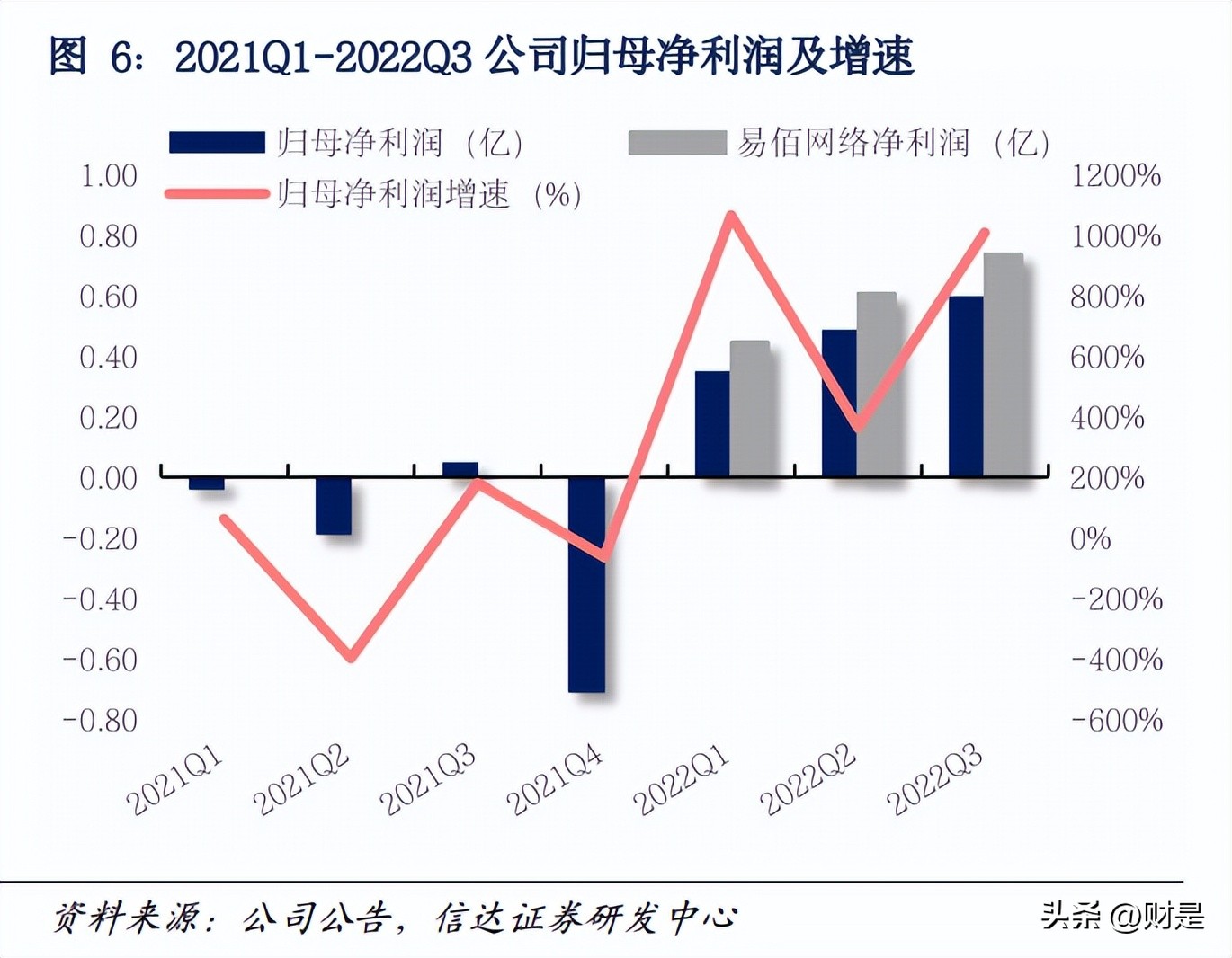 华凯易佰和跨境电商盈利模式,跨境电商龙头华凯易佰