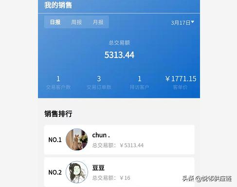 生鲜蔬菜配送erp管理系统,生鲜智能配送erp系统
