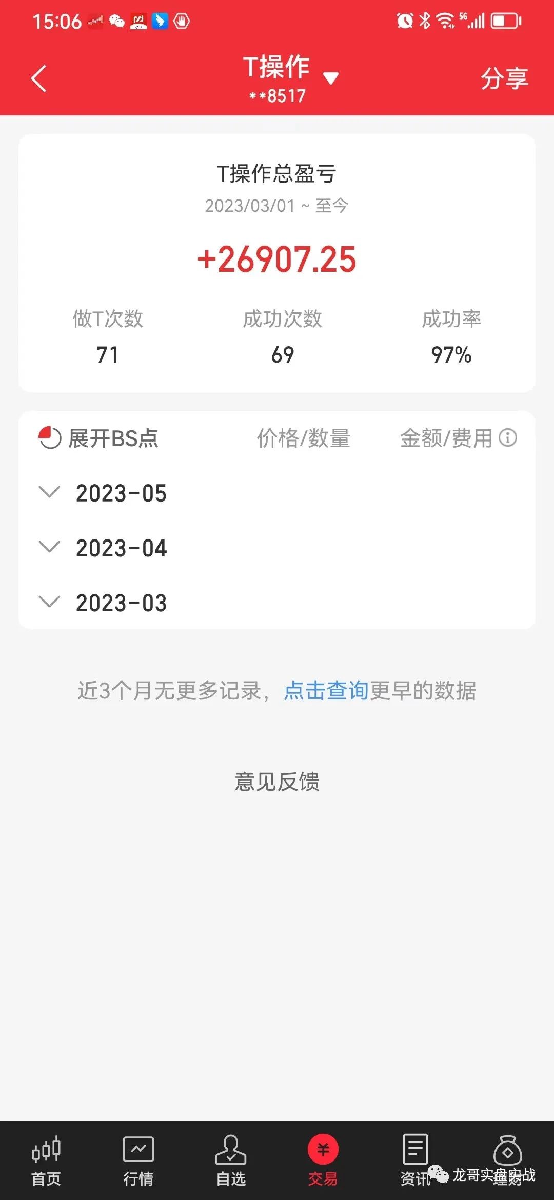 2023年6月1日开门红、创新高双喜临门，建仓招标GF，T收0不完美。