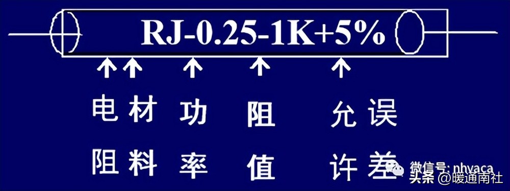 电路板各种电子元器件识别,电子元器件检测识别大全