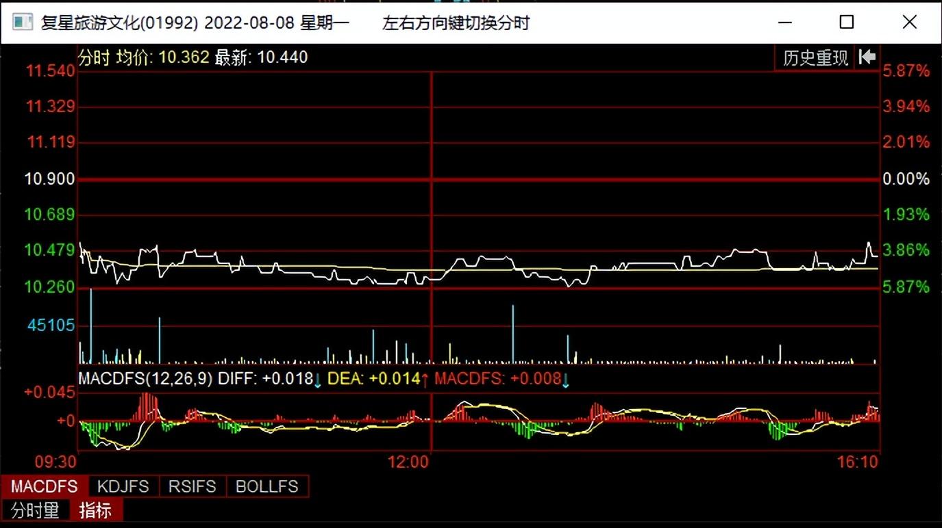三亚亚特兰蒂斯酒店疫情,三亚亚特兰蒂斯疫情