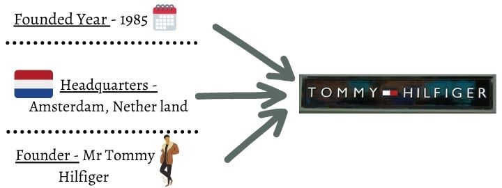 世界最好的皮带排名,世界上排行前十的皮带