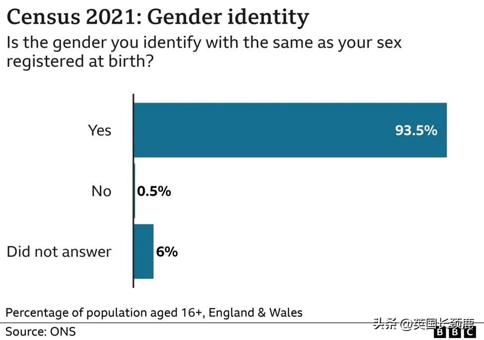 中国入境英国最新政策,英国入境中国最新规定