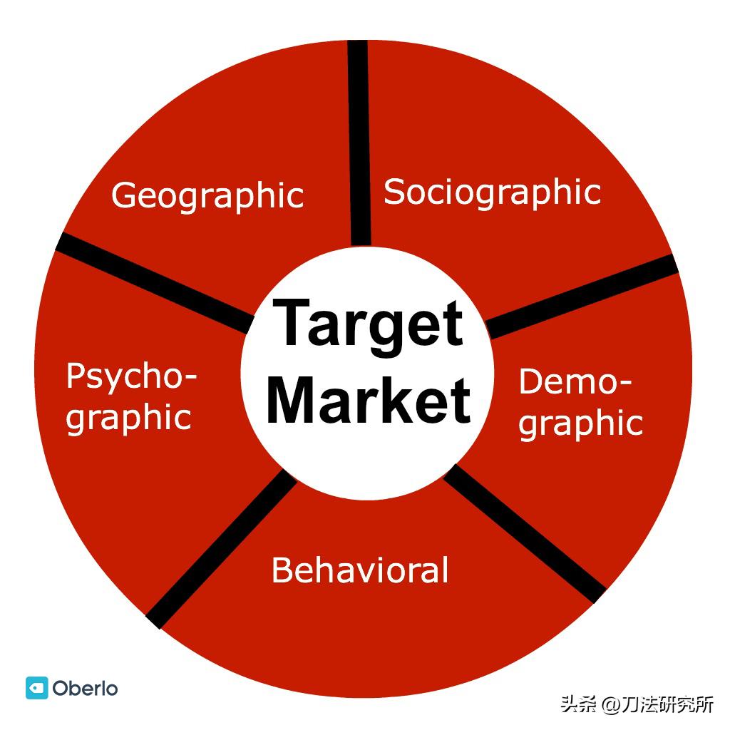 天猫鞋子品牌排行榜2023,天猫女鞋top排名2012