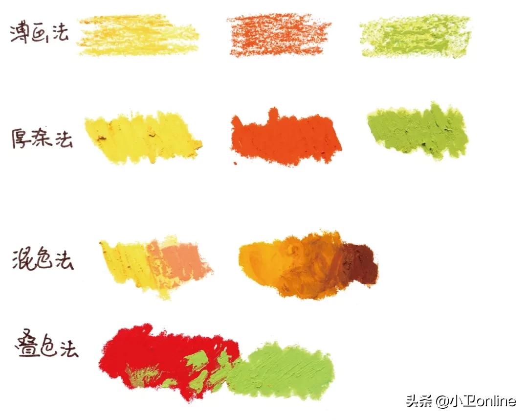 油画棒森系小清新插画教程,油画棒教程简单新手插画