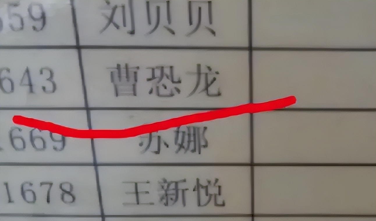 小学生名字大全洋气,小学生名字好听又可爱