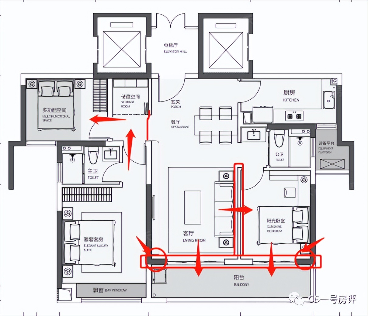 中海寰宇天下测评,详细测评中海寰宇天下