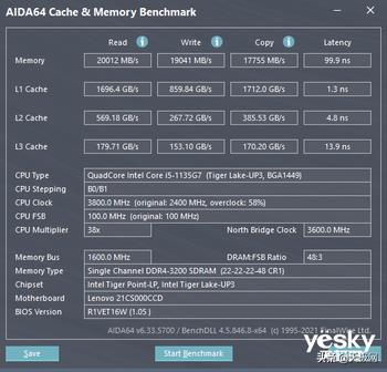 联想k14配置参数,联想k14gen1-152
