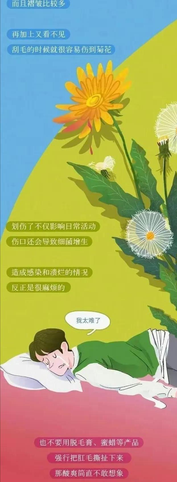 漫画科普：你的肛门周围也长“毛”吗？可以刮掉吗？