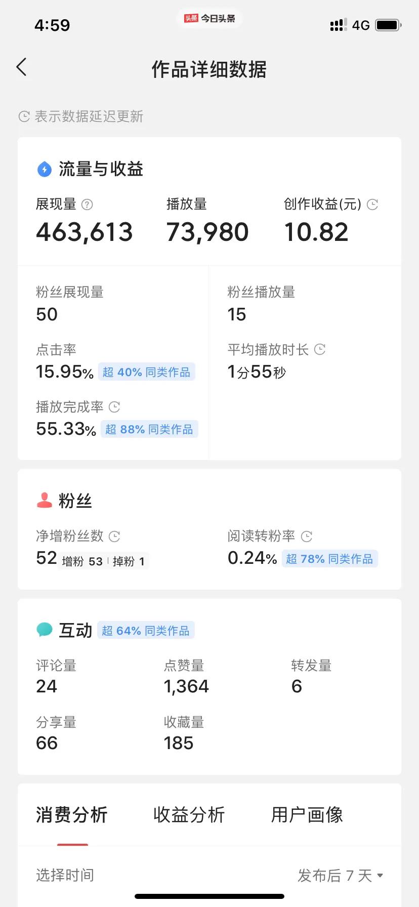 小白也能赚两千块钱左右,小白也能赚钱吗