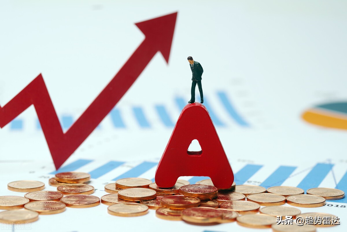 大盘期指早盘a股交割日板块涨幅,a股期指期货交割打压大盘