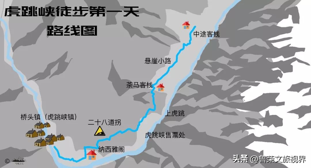 世界经典徒步线路虎跳峡,虎跳峡高路徒步多少公里