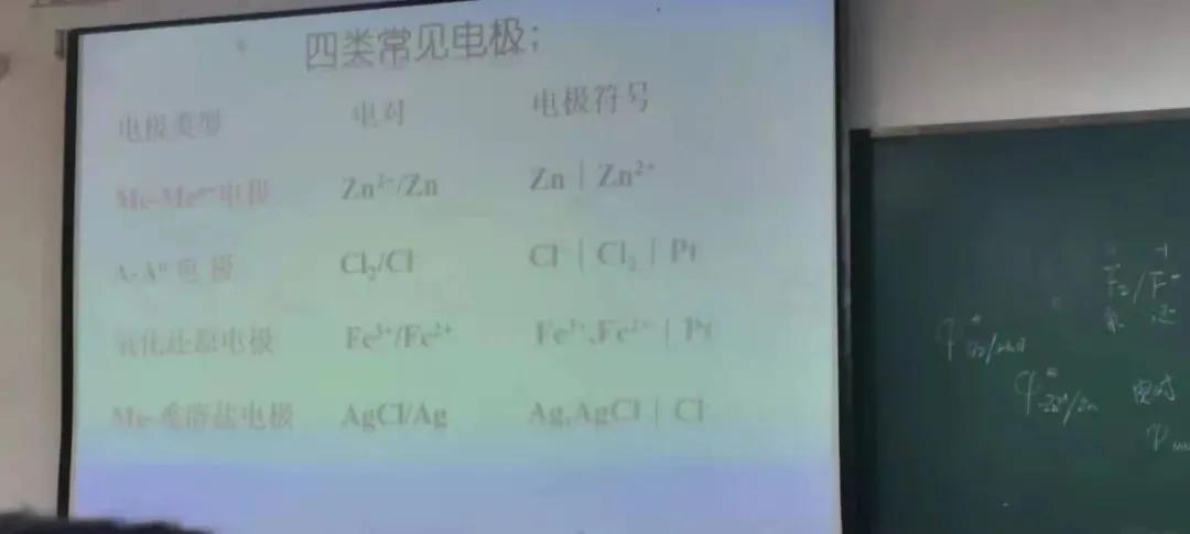你完了你坠入爱河啦翻译,你完了你坠入爱河了图片