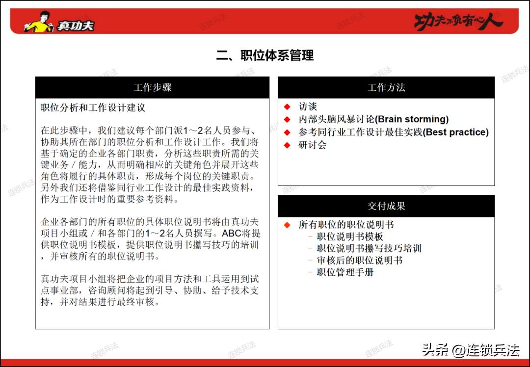 真功夫连锁店案例分享,真功夫快餐营销策划