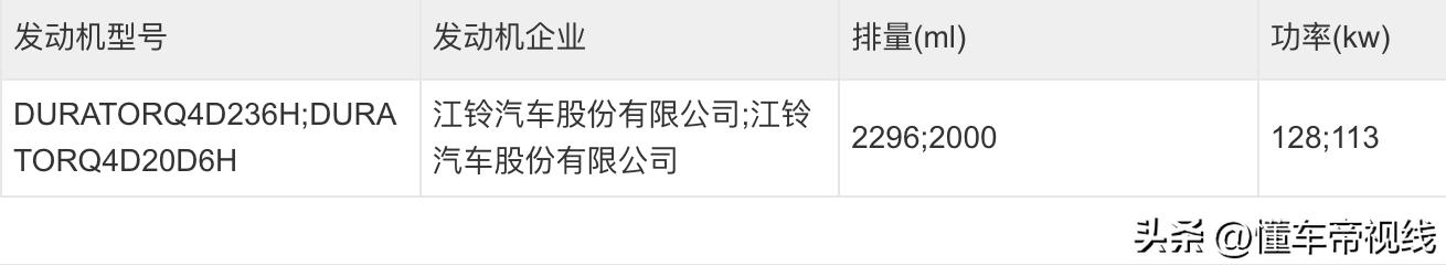 新依维柯欧胜2,新依维柯欧胜长轴高顶