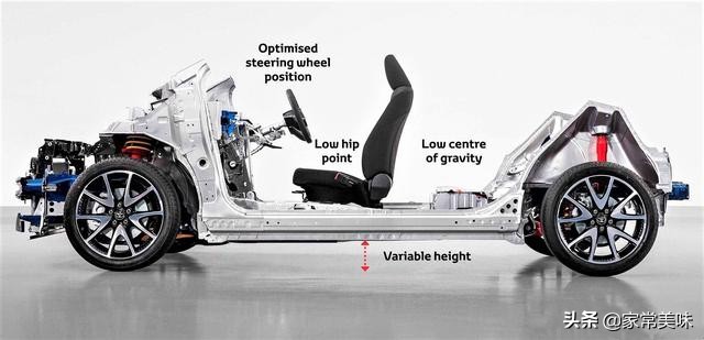 都说丰田车开不坏是真的吗,开不坏的丰田遭到质疑