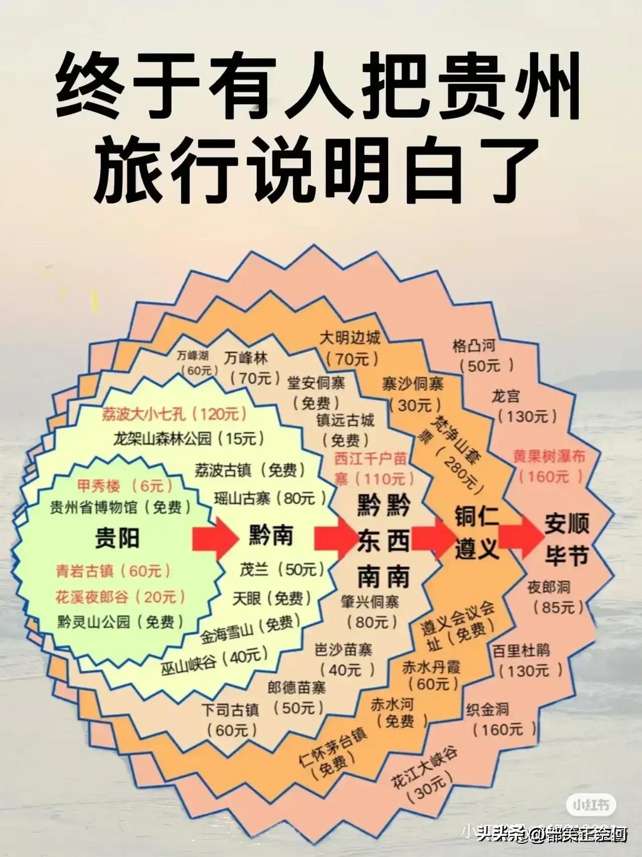 云南十二月份旅游最佳之地,广东十二月份旅游最佳之地