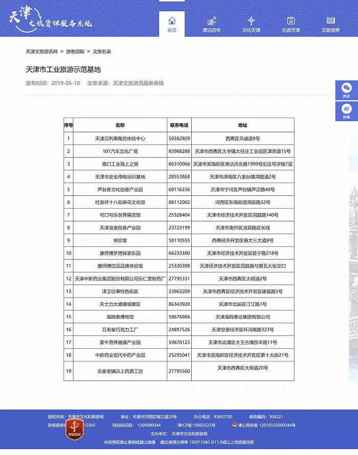 酒香不怕巷子深完整视频,天津工业旅游