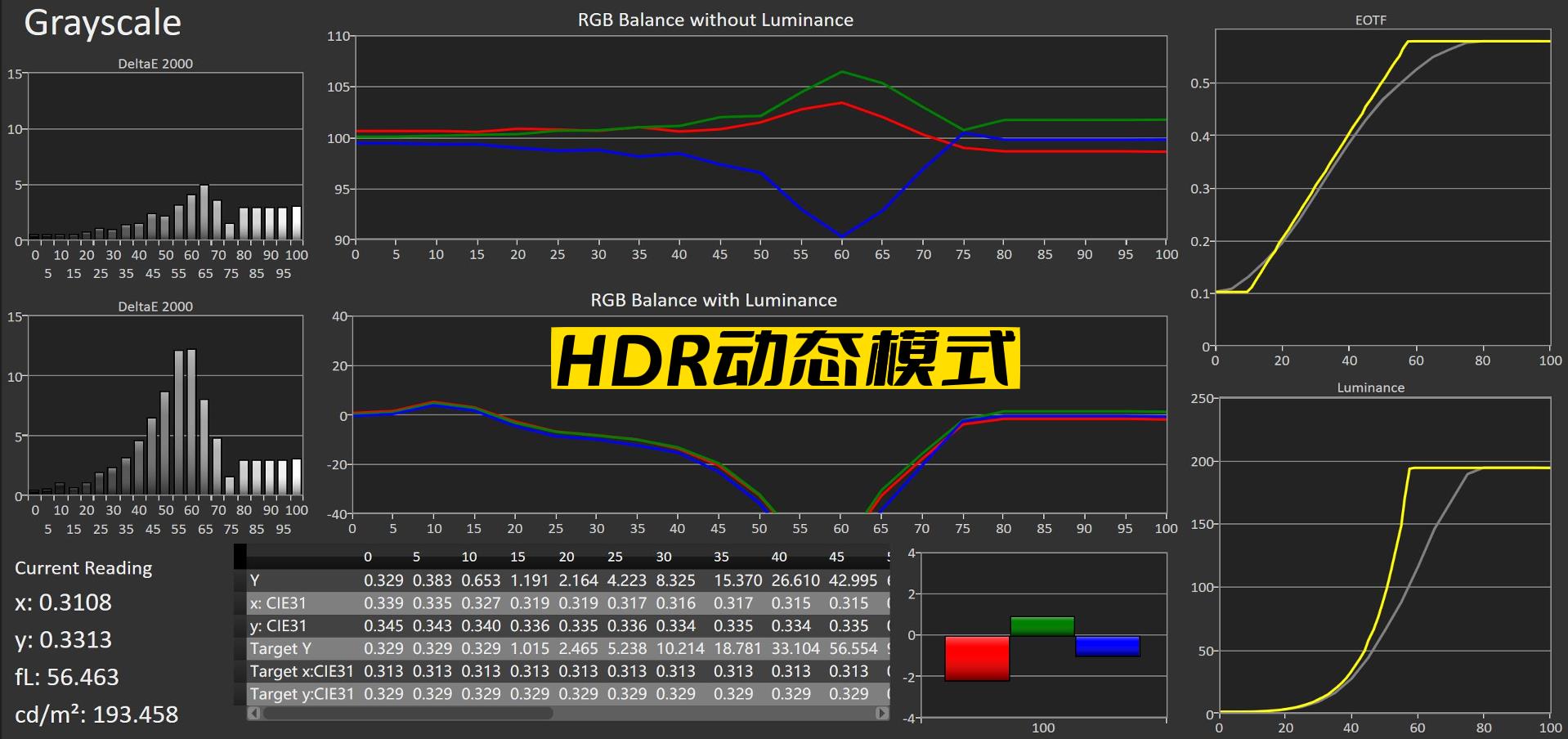 小宙斯jvcn68试用,小宙斯vszeus