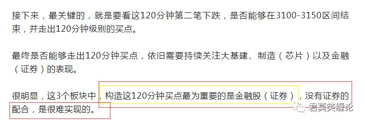 股市缠论详解,缠论三买详解