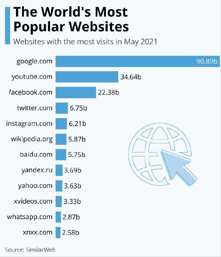 华为搜索引擎来了:花瓣,PetalSearch,谷歌和百度会颤抖么
