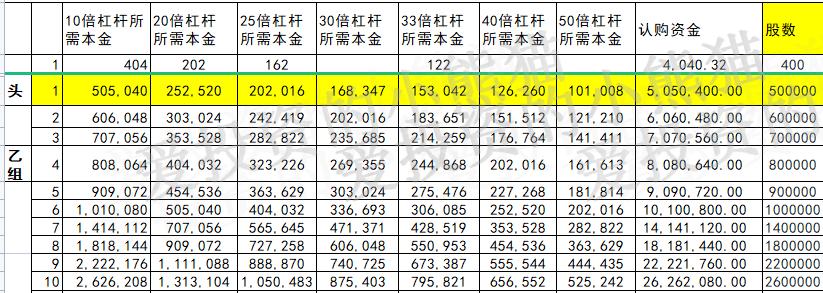 读书郎,02385.HK教育双减受害股，哪里吃肉点哪里