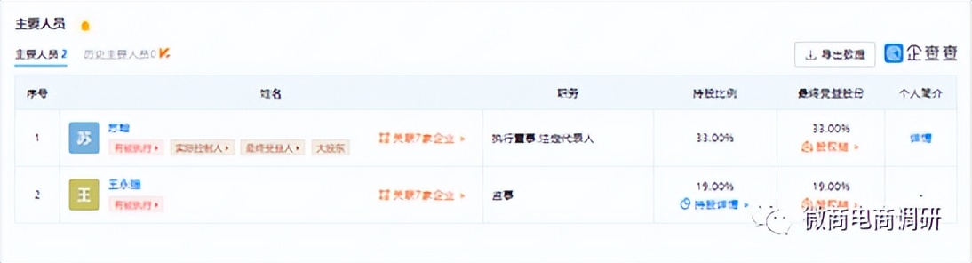 保健食品功效虚假宣传,保健食品宣传功效违反哪条法律