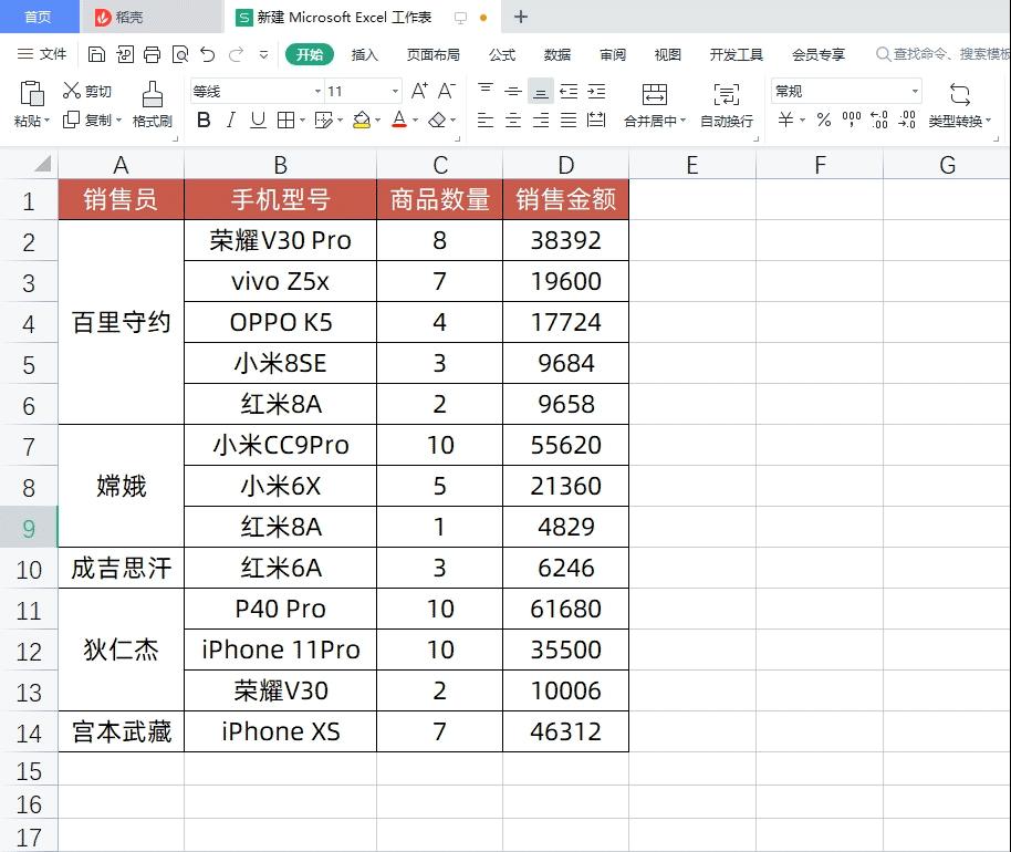 一大波wps表格实用技巧用过都说好,wps表格的实用小技巧