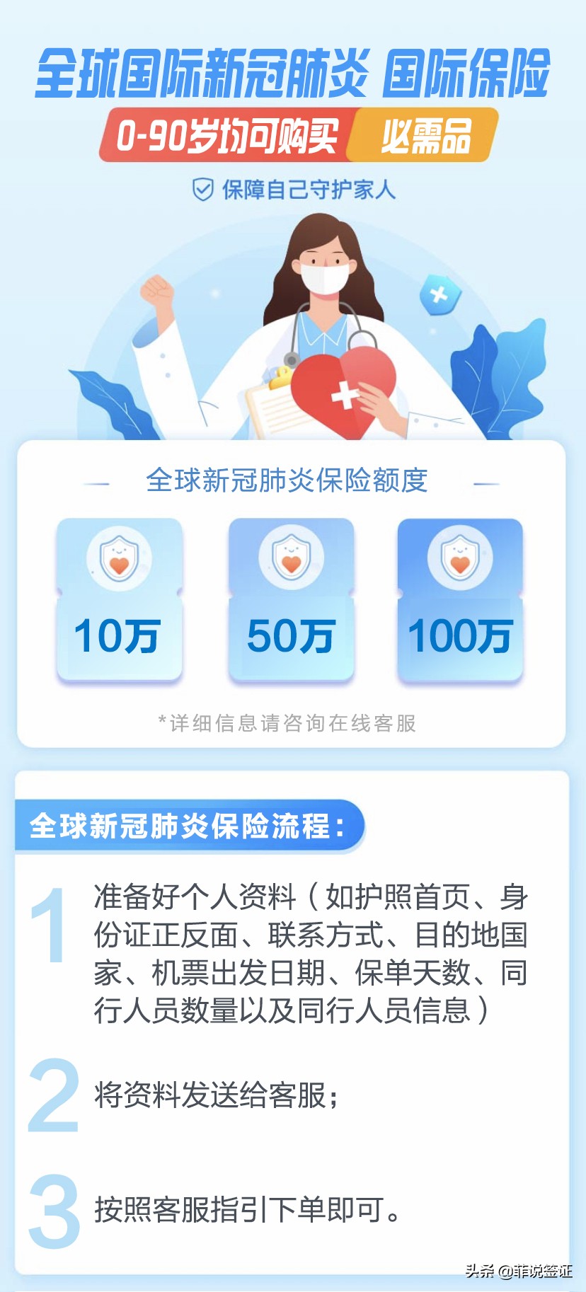 入境菲律宾新冠医疗保险怎么买 (新冠肺炎出国旅行保险哪里买)