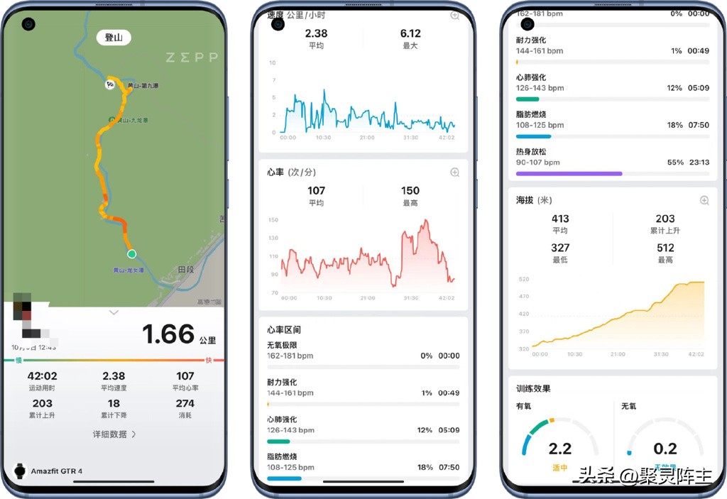 amazfitgtr4深度测评,amazfitgtr42mm璀璨评测