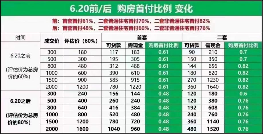 装修公司为什么都在年底跑路,年底是不是很多装修公司跑路啊
