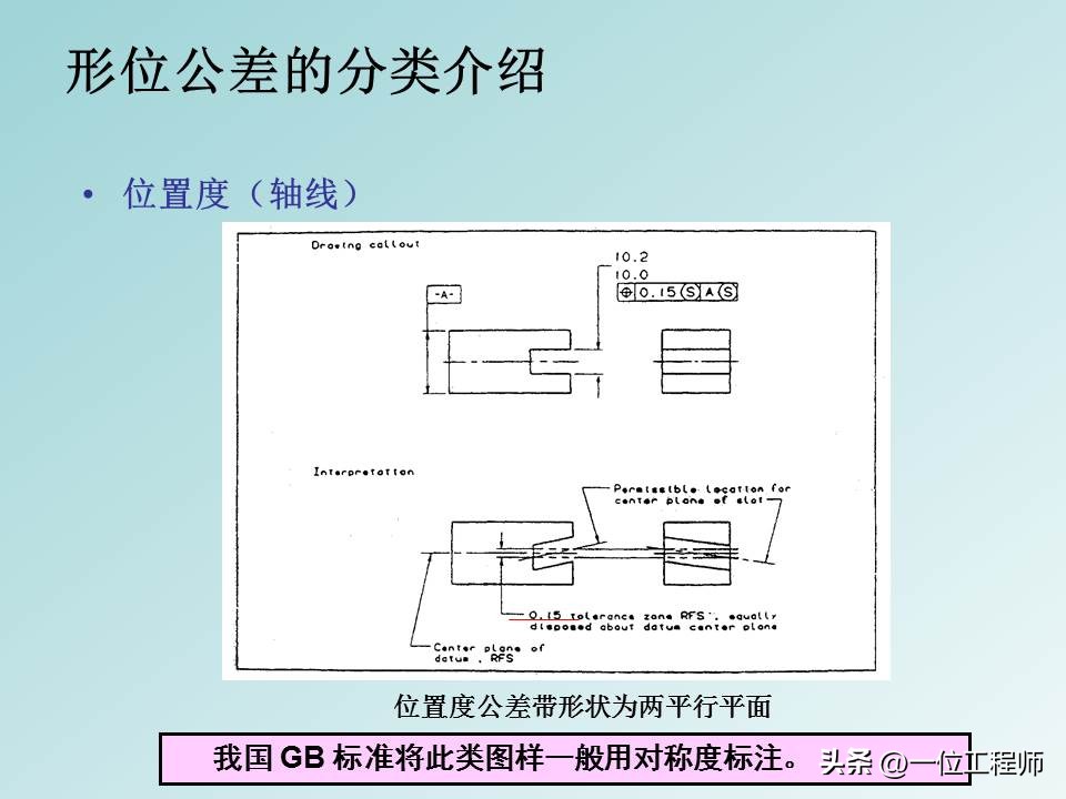 形位公差等级基础知识,形位公差解读大全