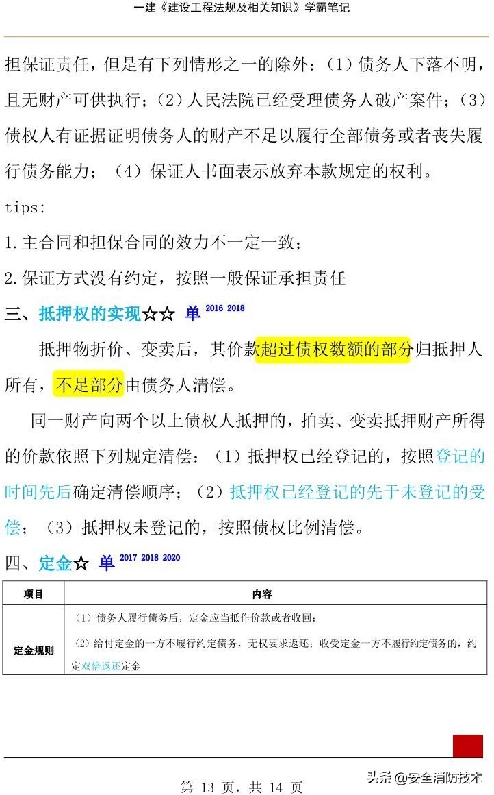 2023年一级建造师必背知识点,2024年一级建造师学霸笔记
