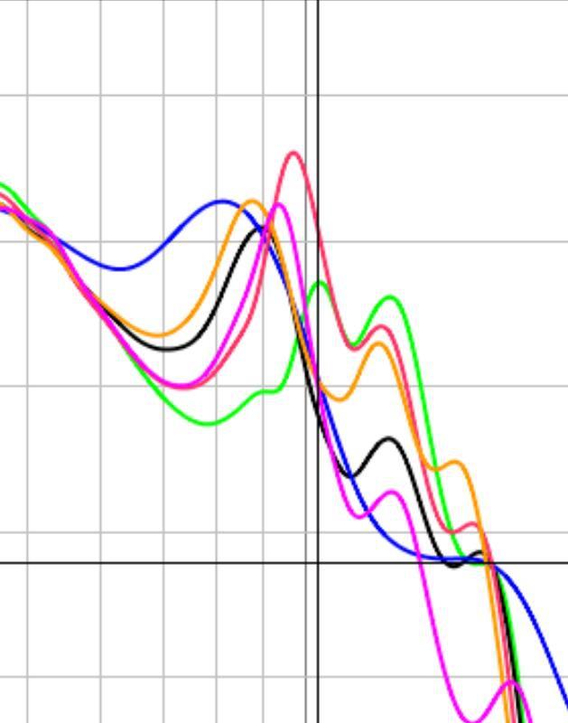 入耳式手机耳机测评,入耳式耳机测评排名