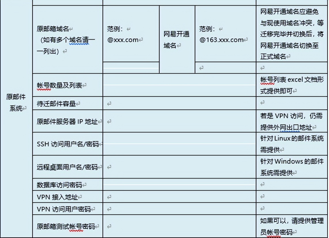 灵犀办公企业邮箱如何申请多个,网易企业邮箱新功能大全