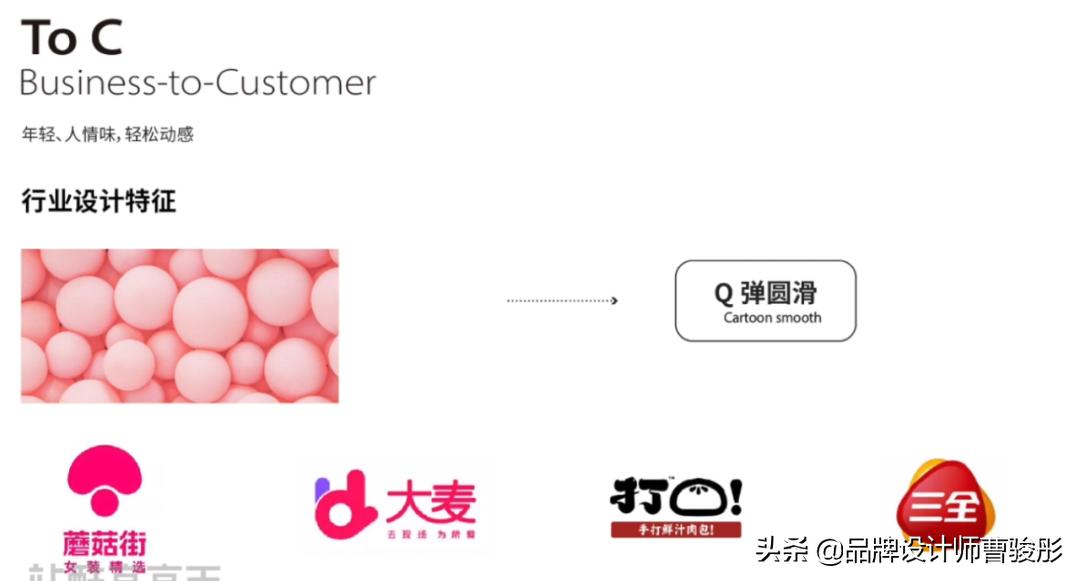 品牌设计b端c端,b端品牌设计