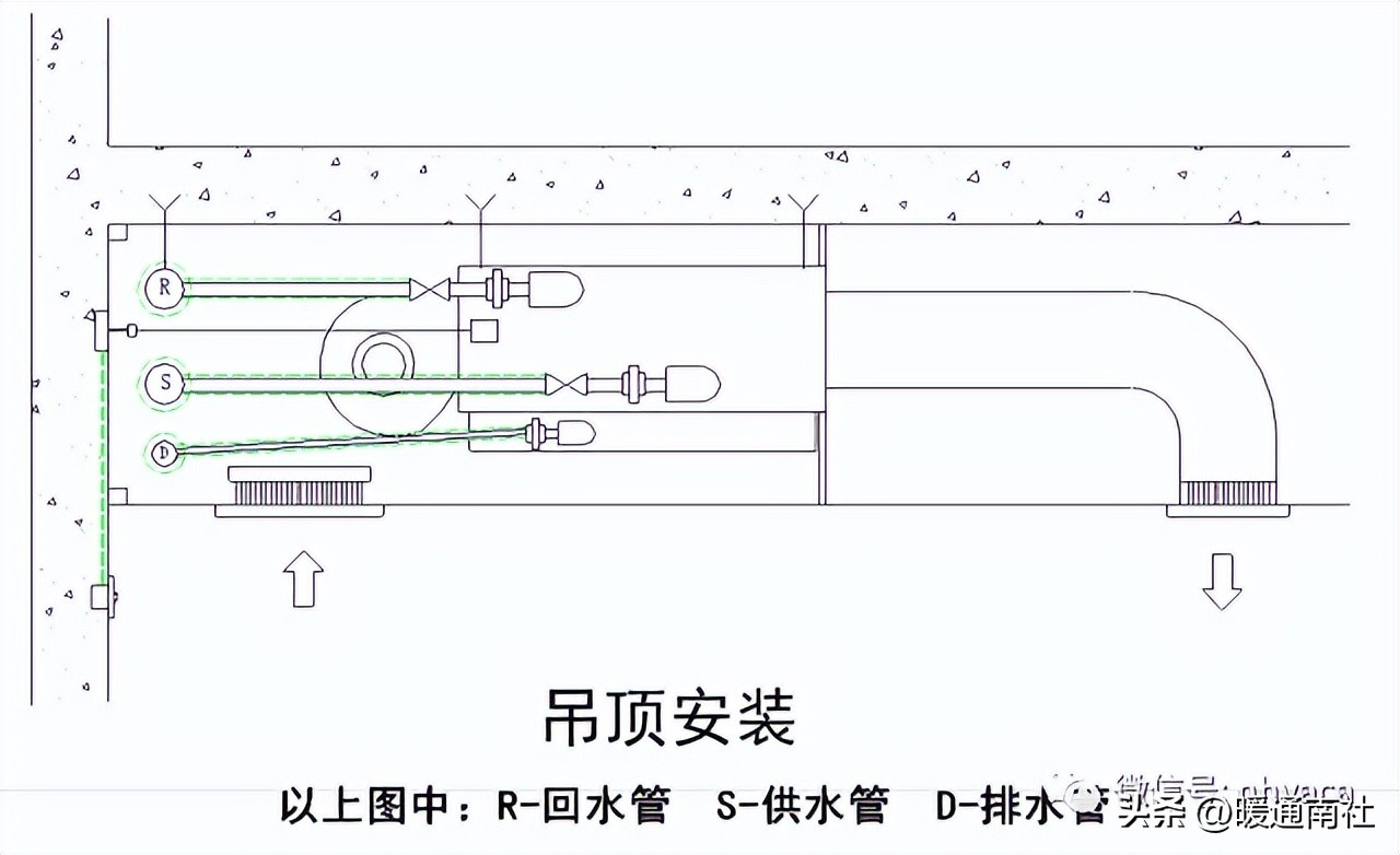 风机盘管安装清包价格,明装风机盘管安装图片