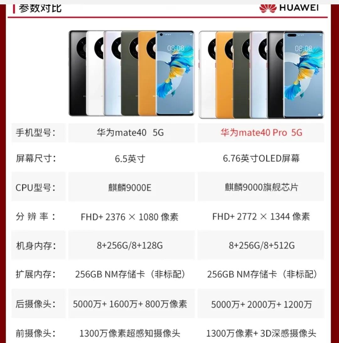 华为mate304050pro的区别,华为matepro304g版怎么样