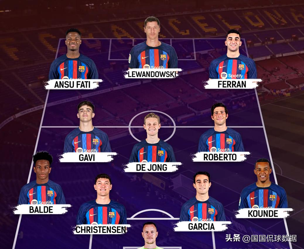 西甲巴萨对格拉纳达,西甲巴萨比分预测最新