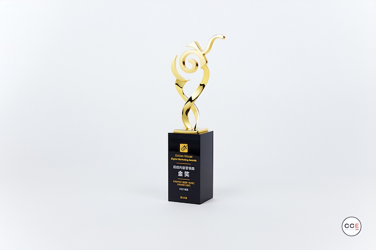 E起淘金|CCE集团2023年第二季度斩获13项荣誉！