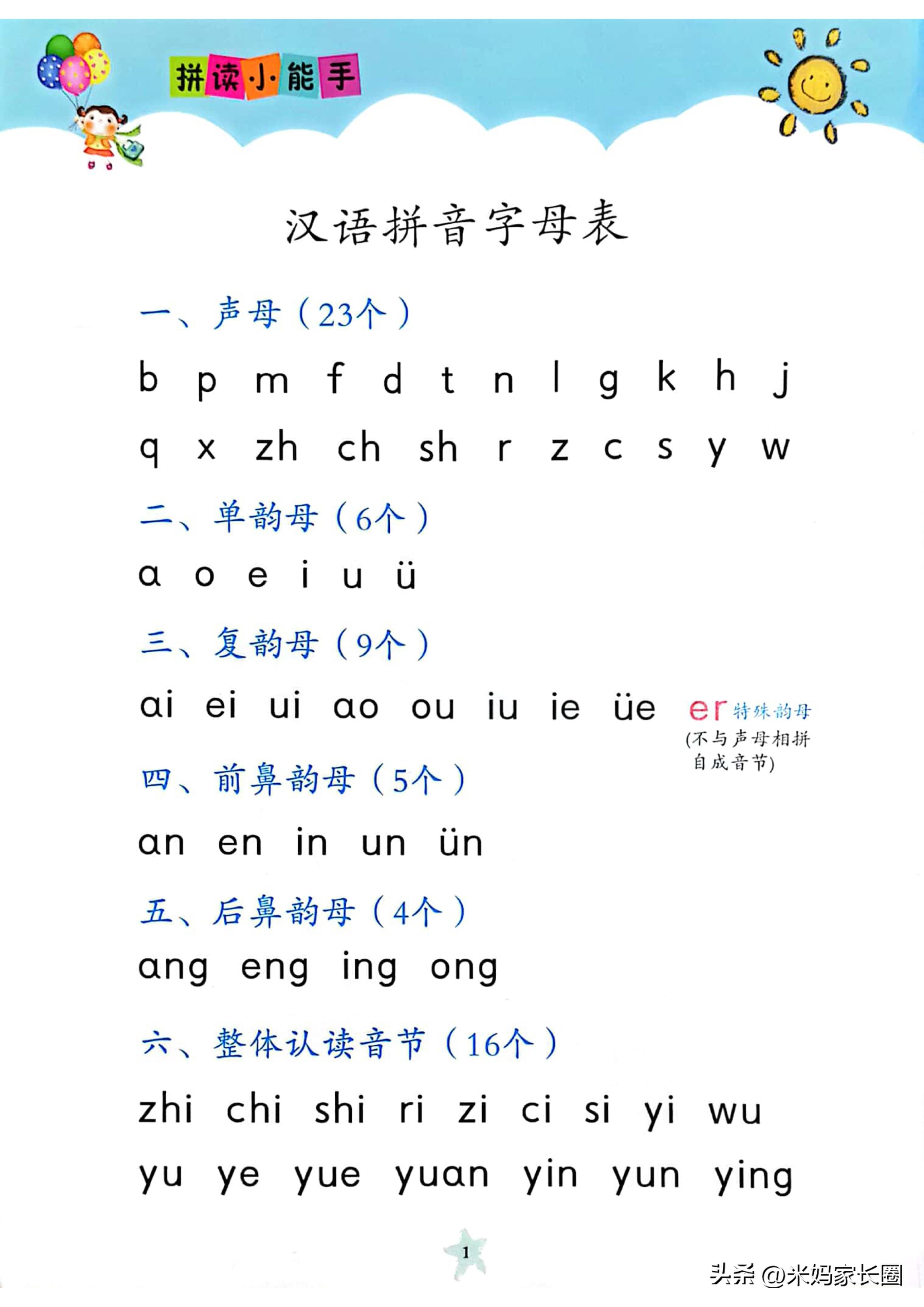 幼小衔接拼音拼读训练大全,幼小衔接复韵母拼音拼读