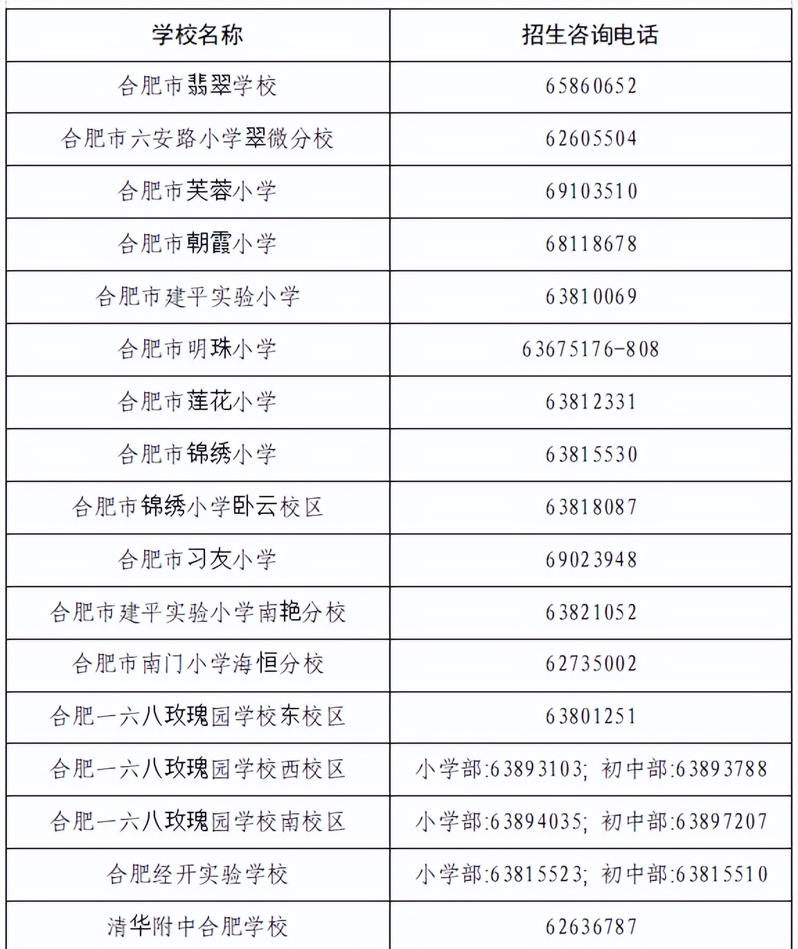 合肥市义务教育招生日程,合肥市义务教育阶段最新招生政策