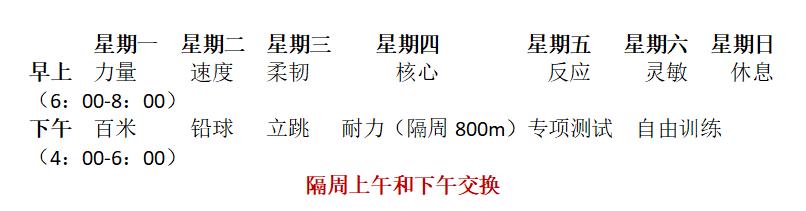 体考训练计划方案,体考训练计划跑步