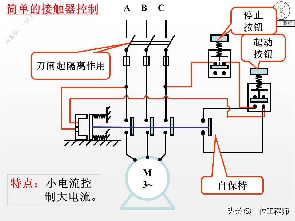 常见的低压电气元件与结构图,低压电气元件实物讲解