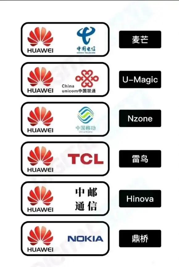 华为为啥上架鼎桥手机 (华为手机店里为什么有鼎桥手机)