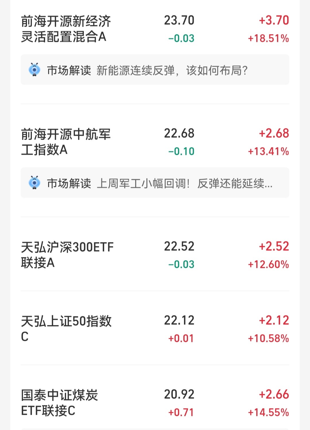 新手买基金不亏钱的十二个秘诀,新手买基金不亏的9大秘密