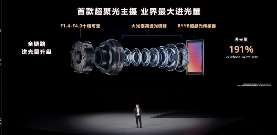 华为发布新手机一秒卖完,999元起华为一口气发布八款新品